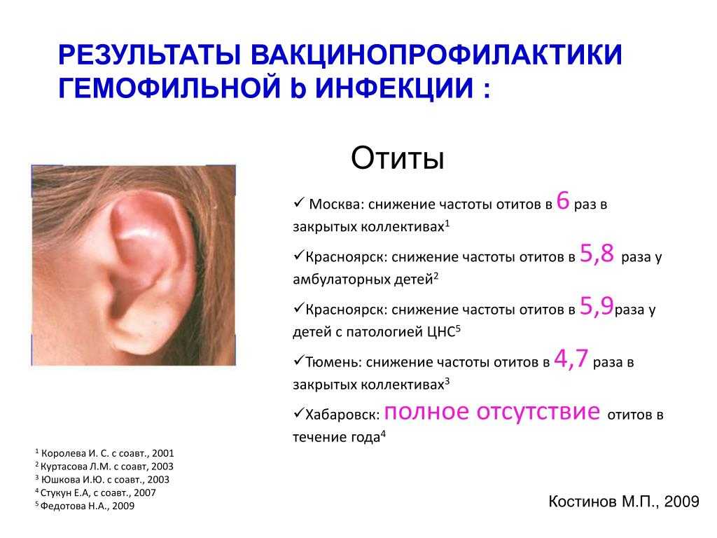 Выделения из уха с неприятным запахом - описание симптома, при каких болезнях, какие врачи лечат и необходимые процедуры