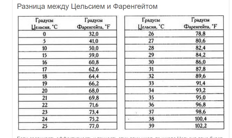 Тундра